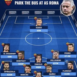 穆氏大巴入罗马？NO WAY！门德斯助力打造攻势足球